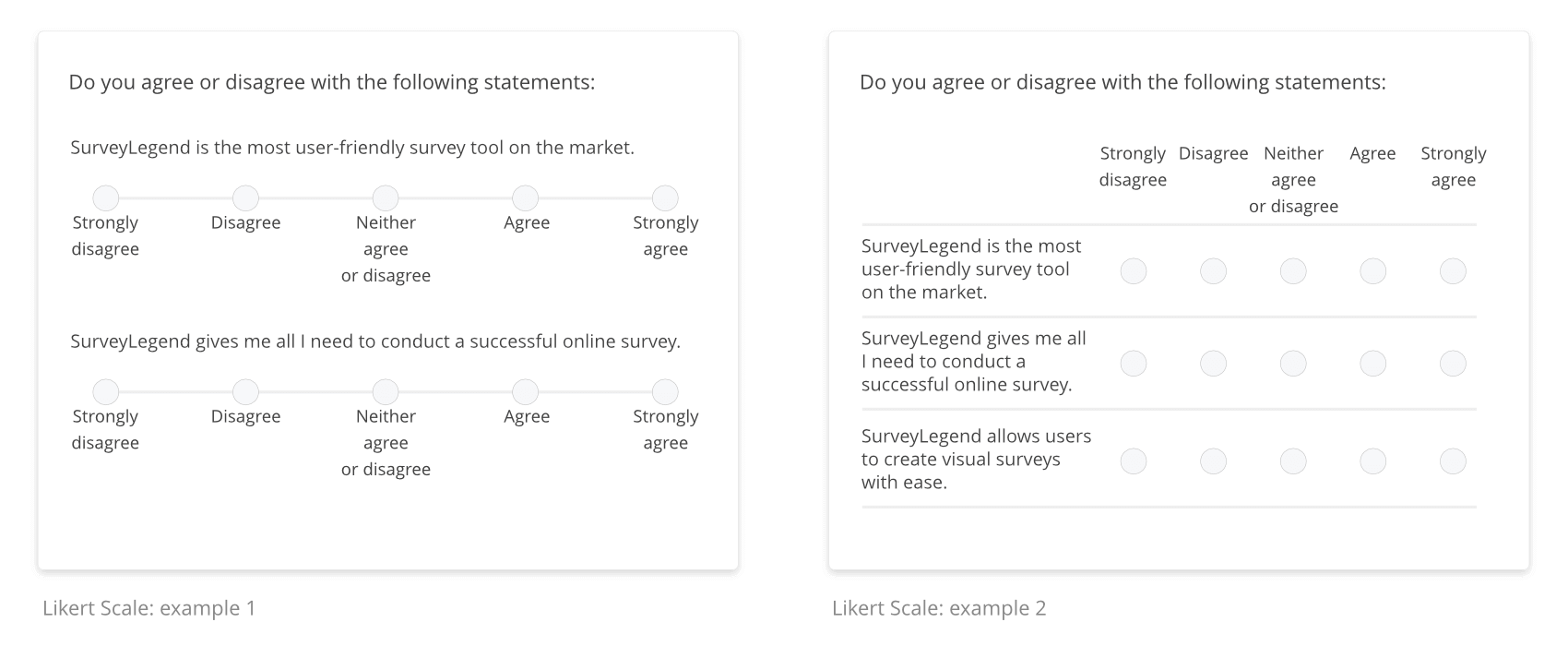 These are examples of Likert Scale. Likert Scale could look visually different.