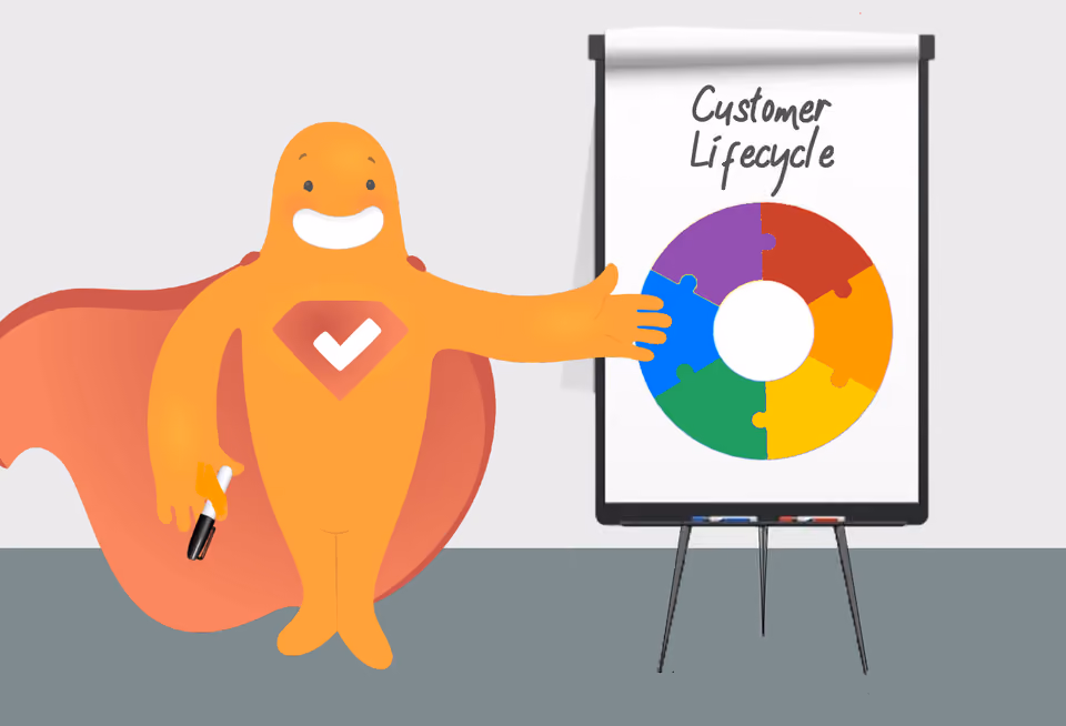 Customer Lifecycle Survey