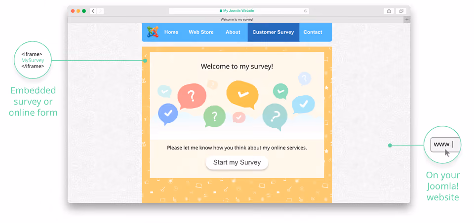 Embed survey in joomla