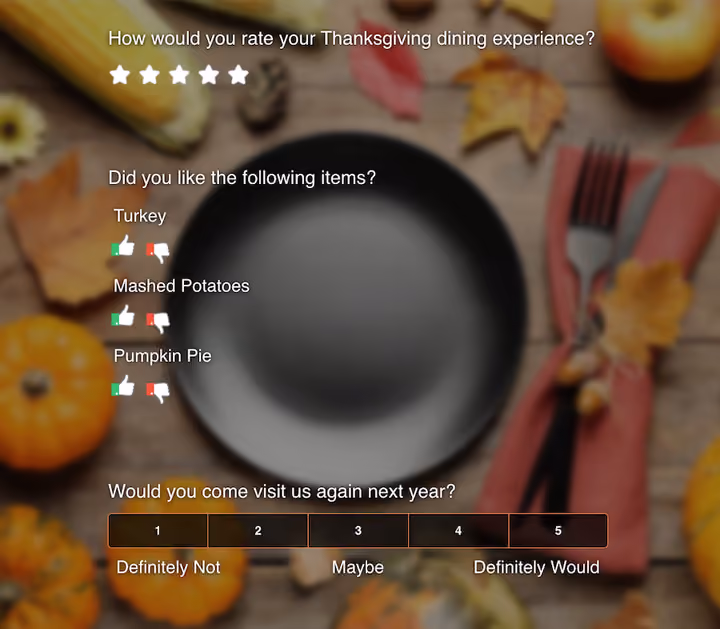 Thanksgiving Restaurant Survey