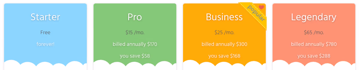 SurveyLegend Pricing