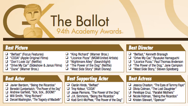 Typical Oscar Vote Ballot