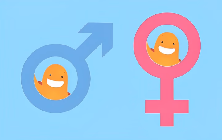 gender bias surveys