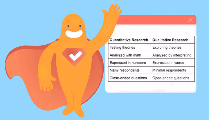 Quantitative vs Qualitative Chart