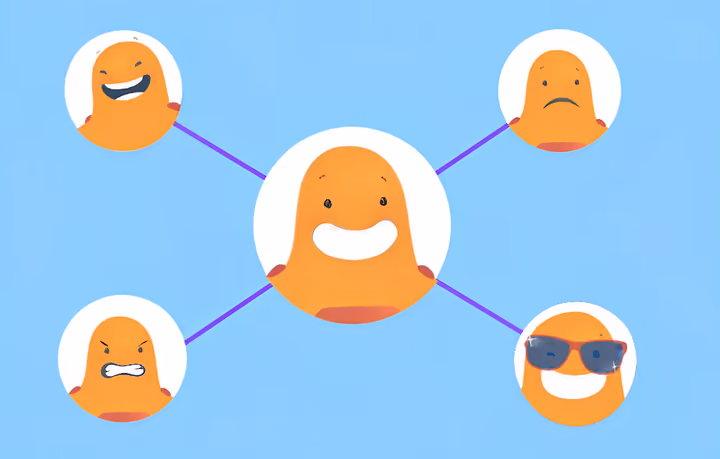MBTI Personality TYpes