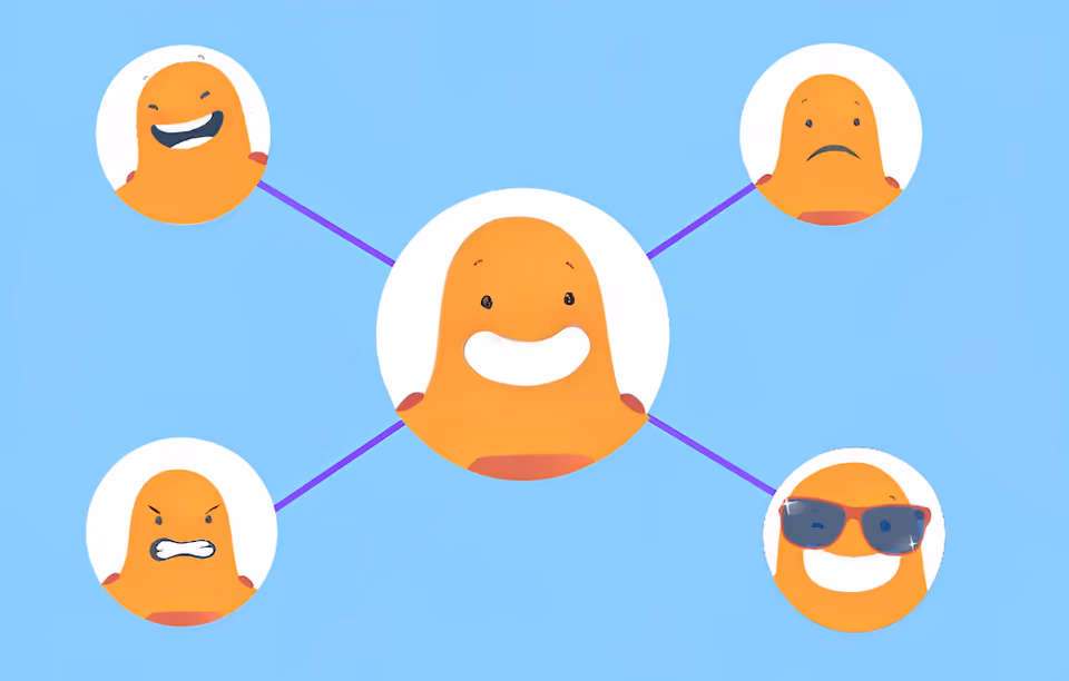 MBTI Personality TYpes