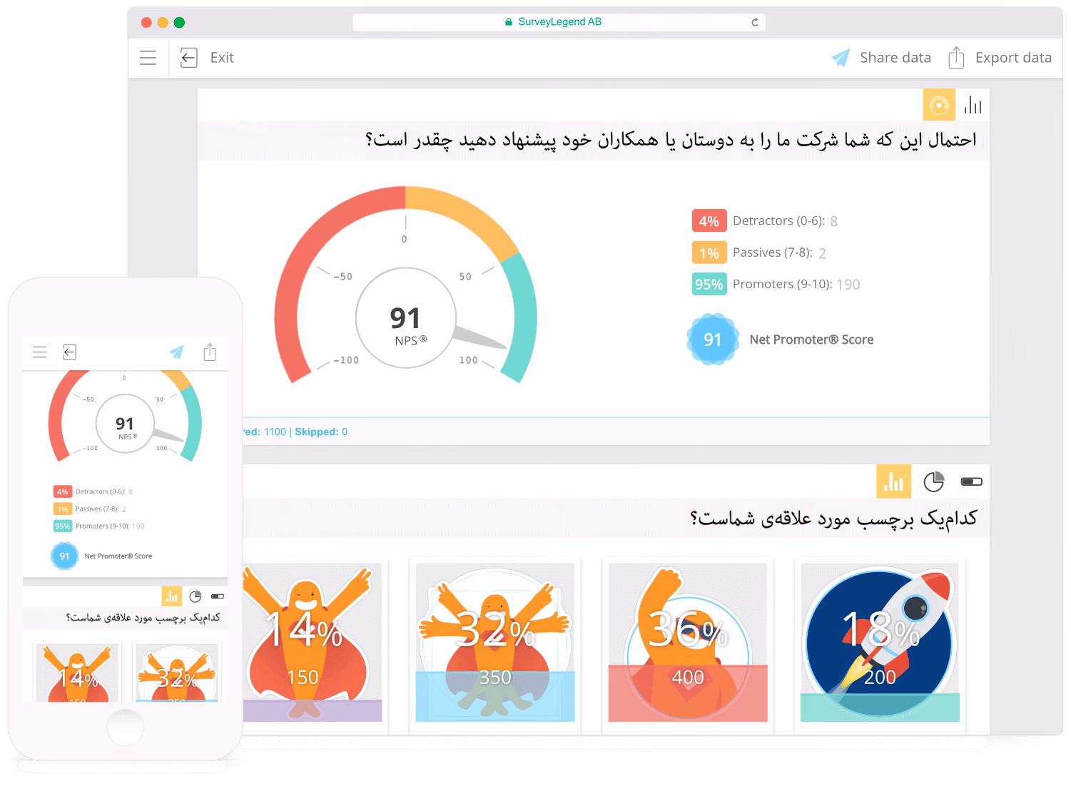 داده‌های جمع‌آوری شده‌ی خود را به آسانی تحلیل کنید