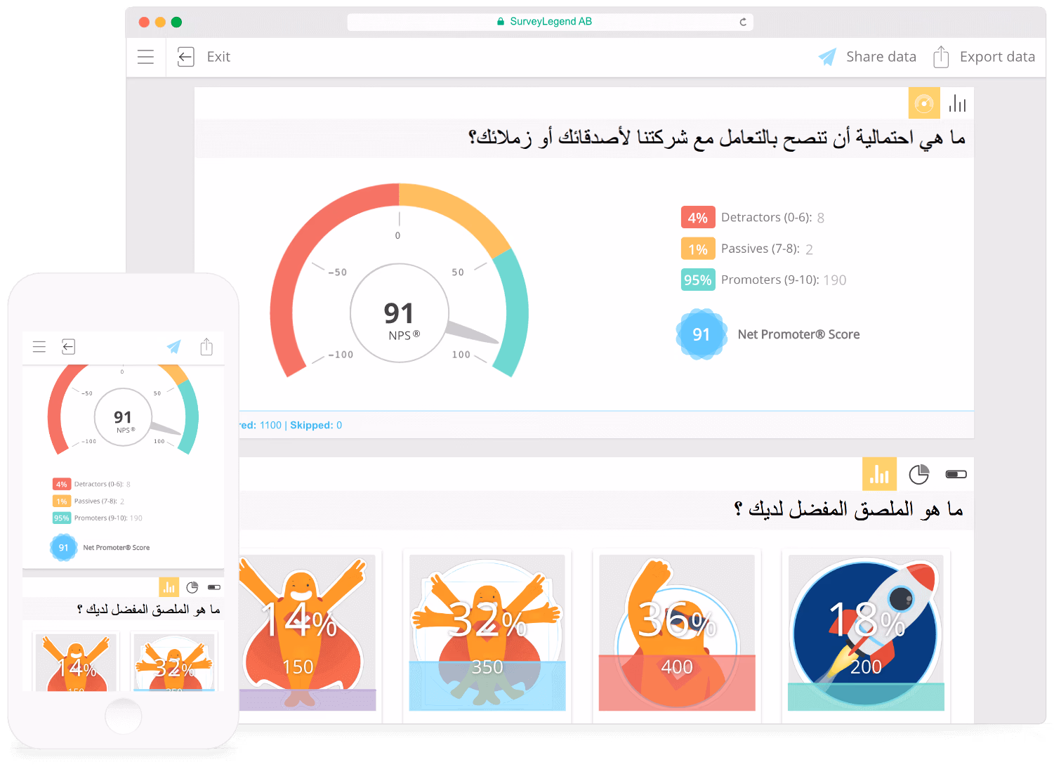 Survey analytics for right-to-left languages