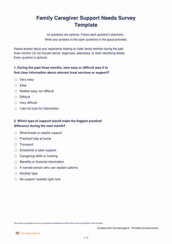 First page of the printable Family Caregiver Support Needs Survey Template with questions and answer spaces