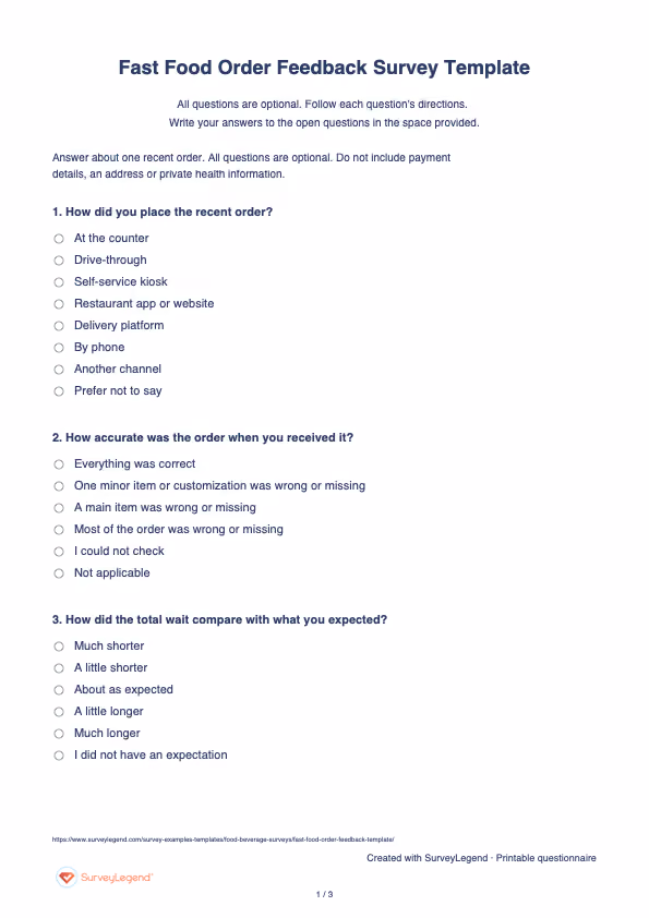 First page of the printable Fast Food Order Feedback Survey Template with questions and answer spaces