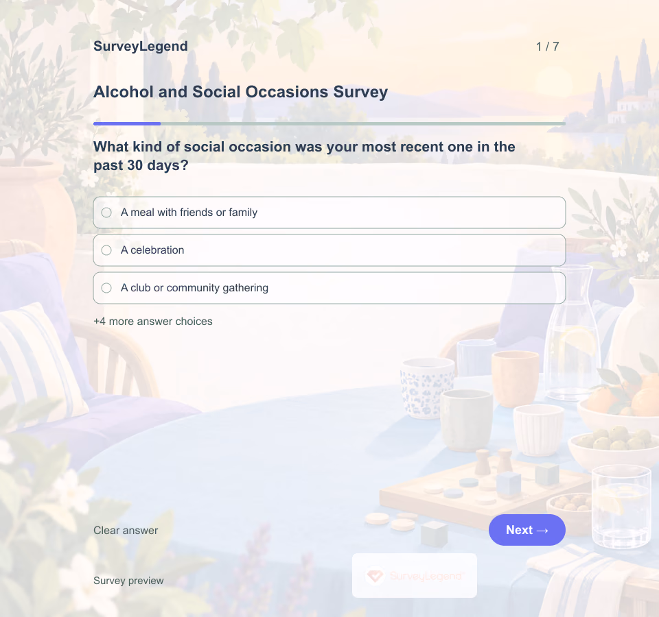 Preview of the Alcohol and Social Occasions Survey Template showing its first question and answer choices