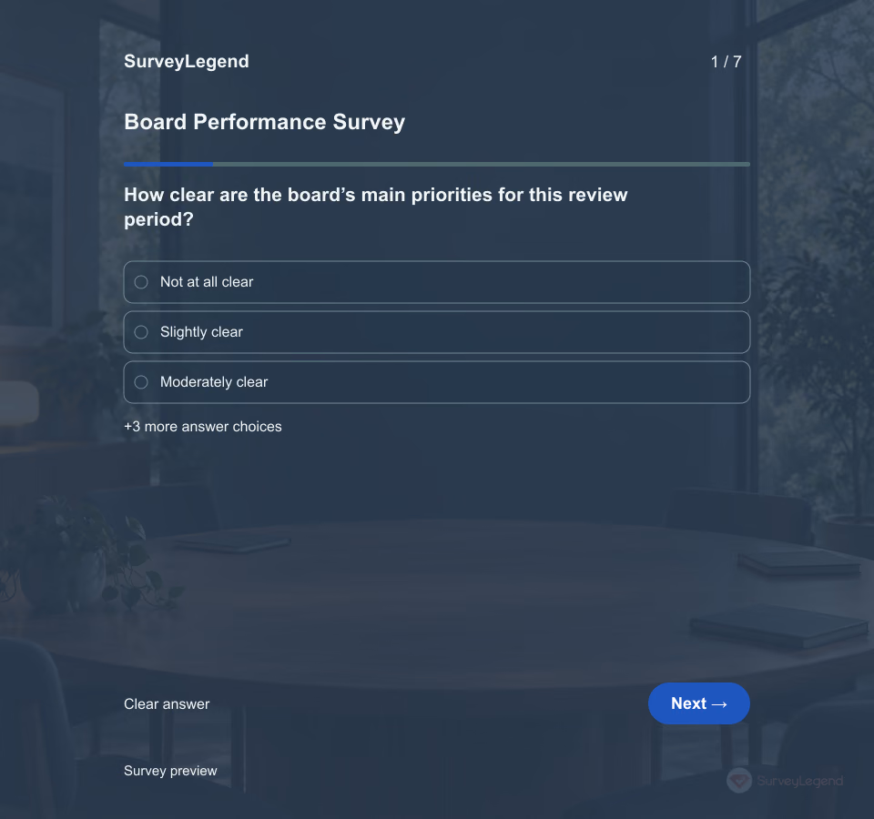 Preview of the Board Performance Survey Template showing its first question and answer choices