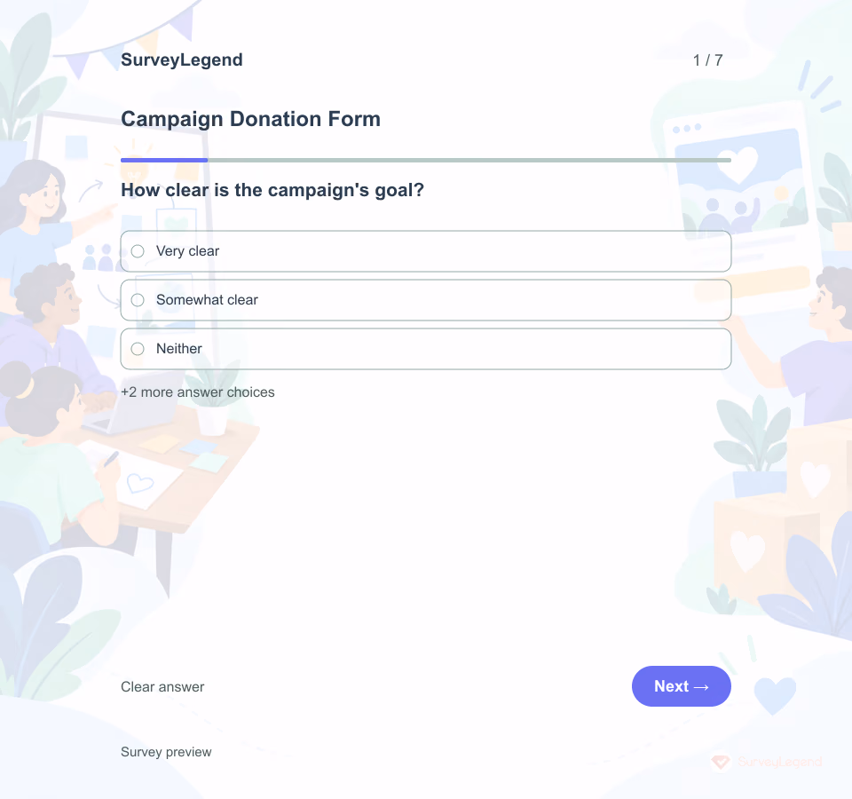 Preview of the Campaign Donation Form Template showing its first question and answer choices