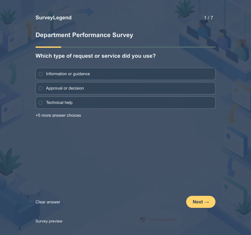Preview of the Department Performance Survey Template showing its first question and answer choices
