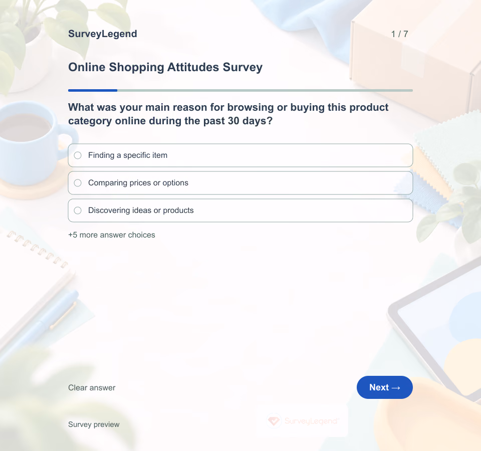 Preview of the Online Shopping Attitudes Survey Template showing its first question and answer choices