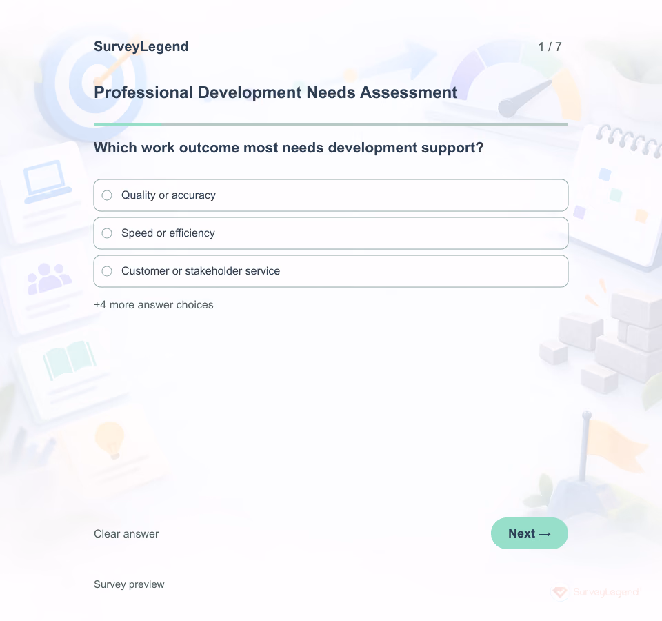 Preview of the Professional Development Needs Assessment Template showing its first question and answer choices