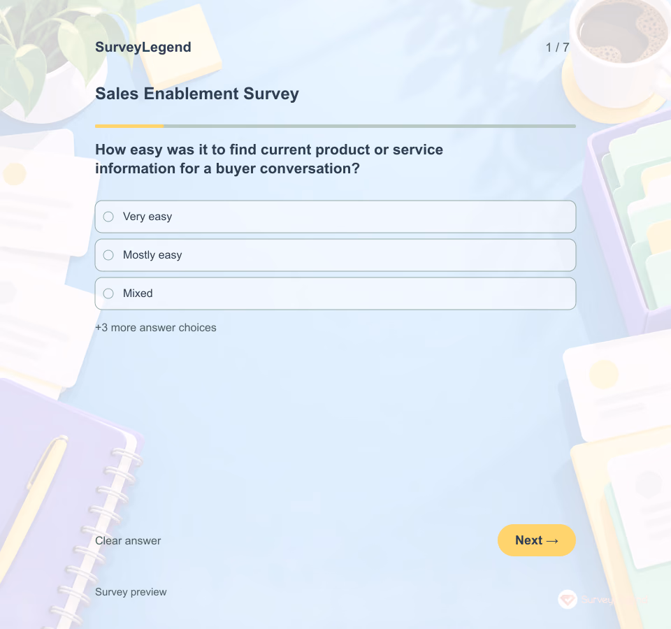 Preview of the Sales Enablement Survey Template showing its first question and answer choices
