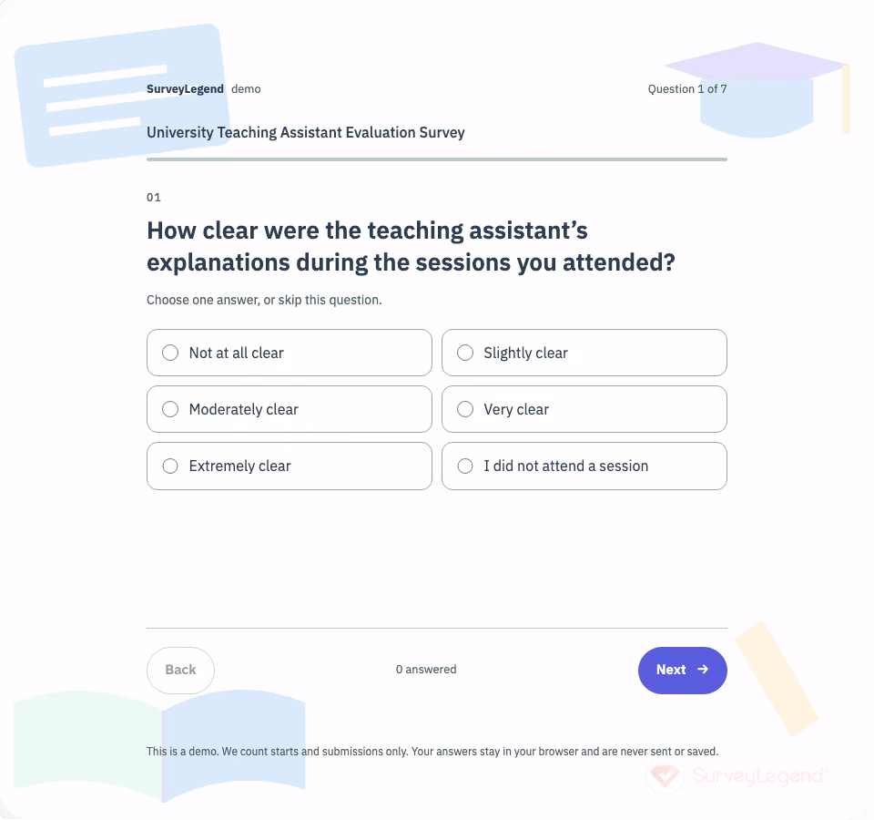University Teaching Assistant Evaluation Survey Template — first question and response options