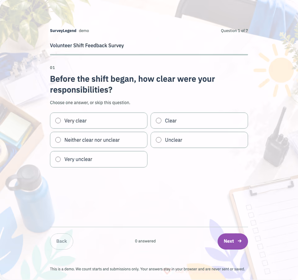 Preview of the Volunteer Shift Feedback Survey Template showing its first question and answer choices