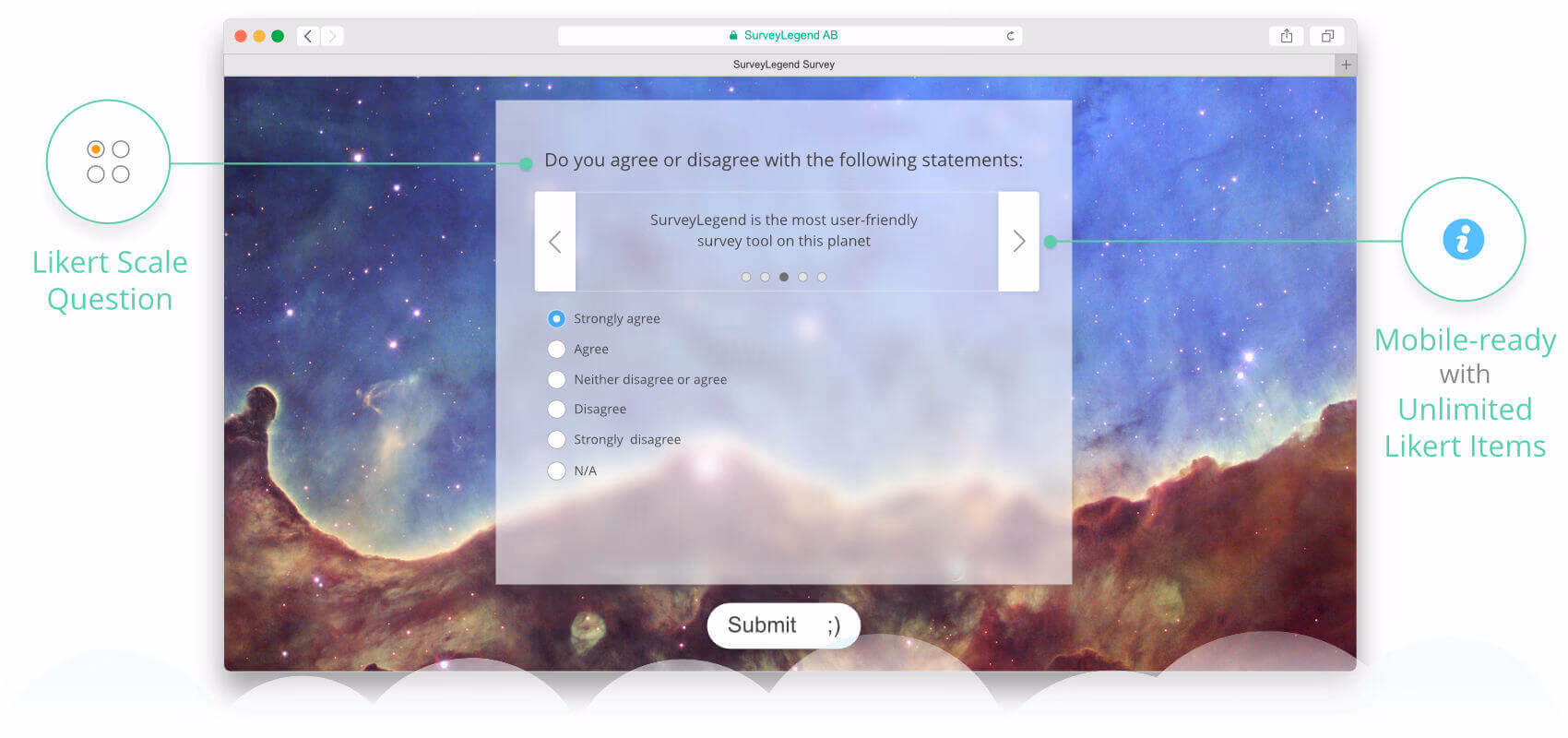Example of a Likert Scale question