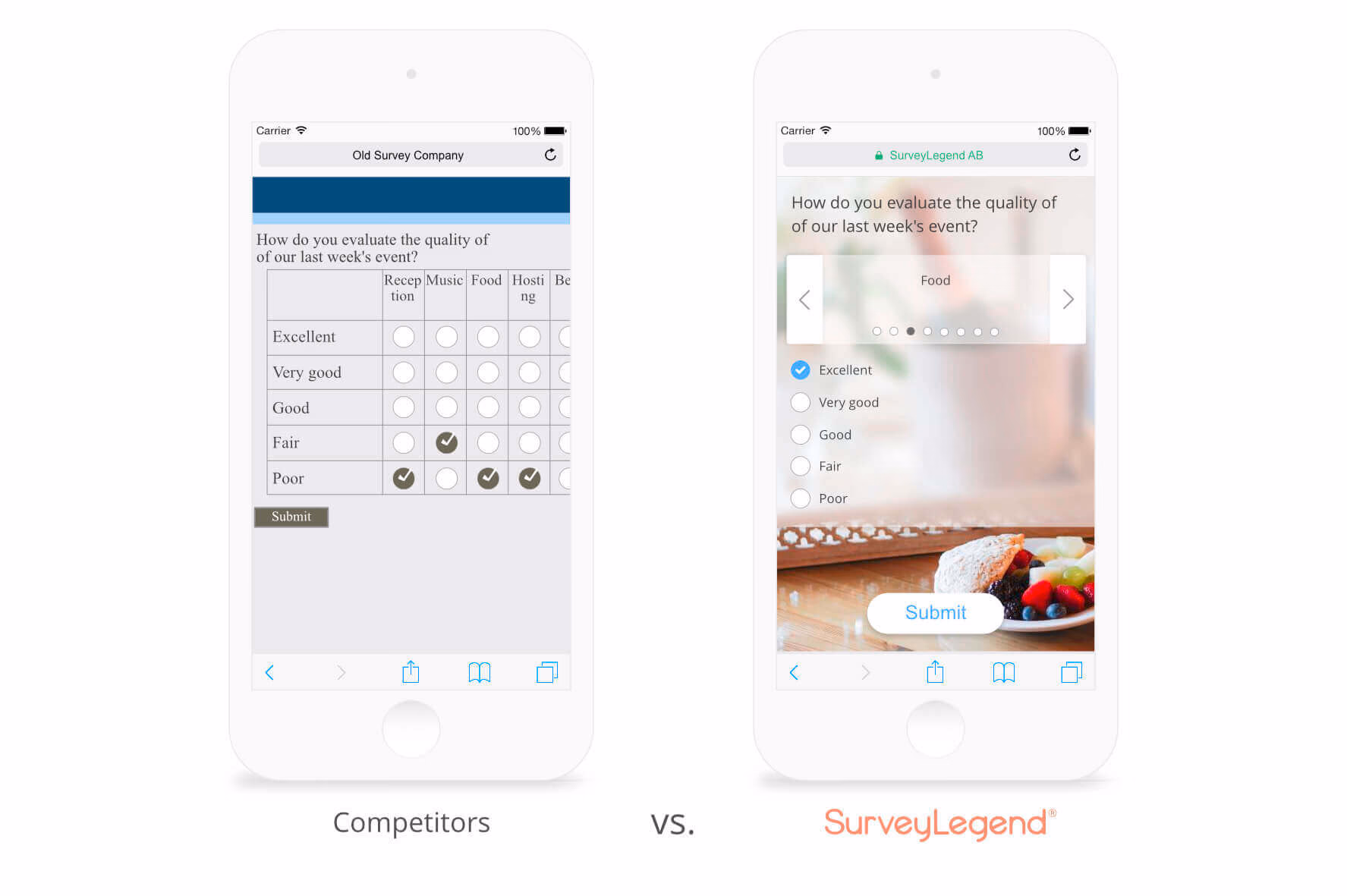 Modern Likert Scale question, designed for mobile surveys.