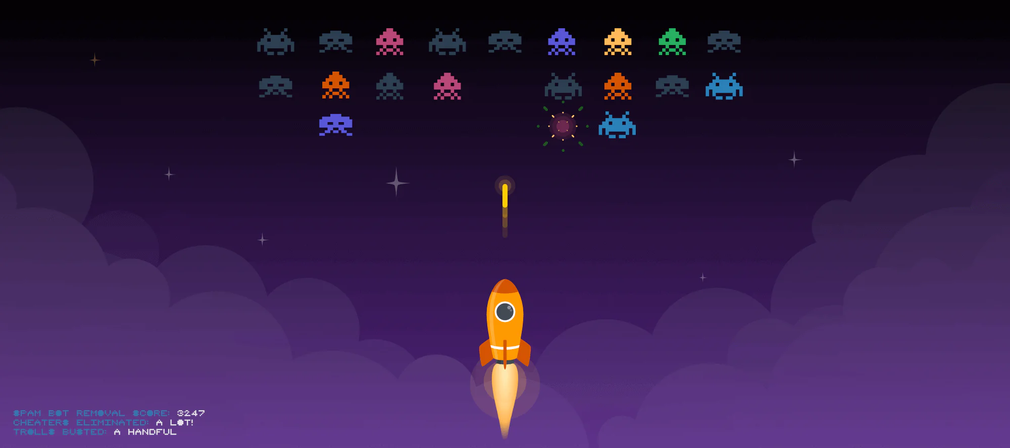 Kiarokh Moattar Surveylegend - 