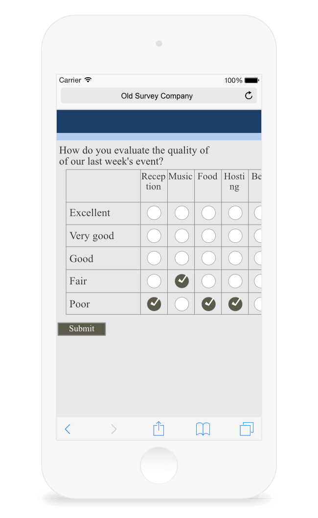 Online Surveys - Mobile Compatible or Mobile First?