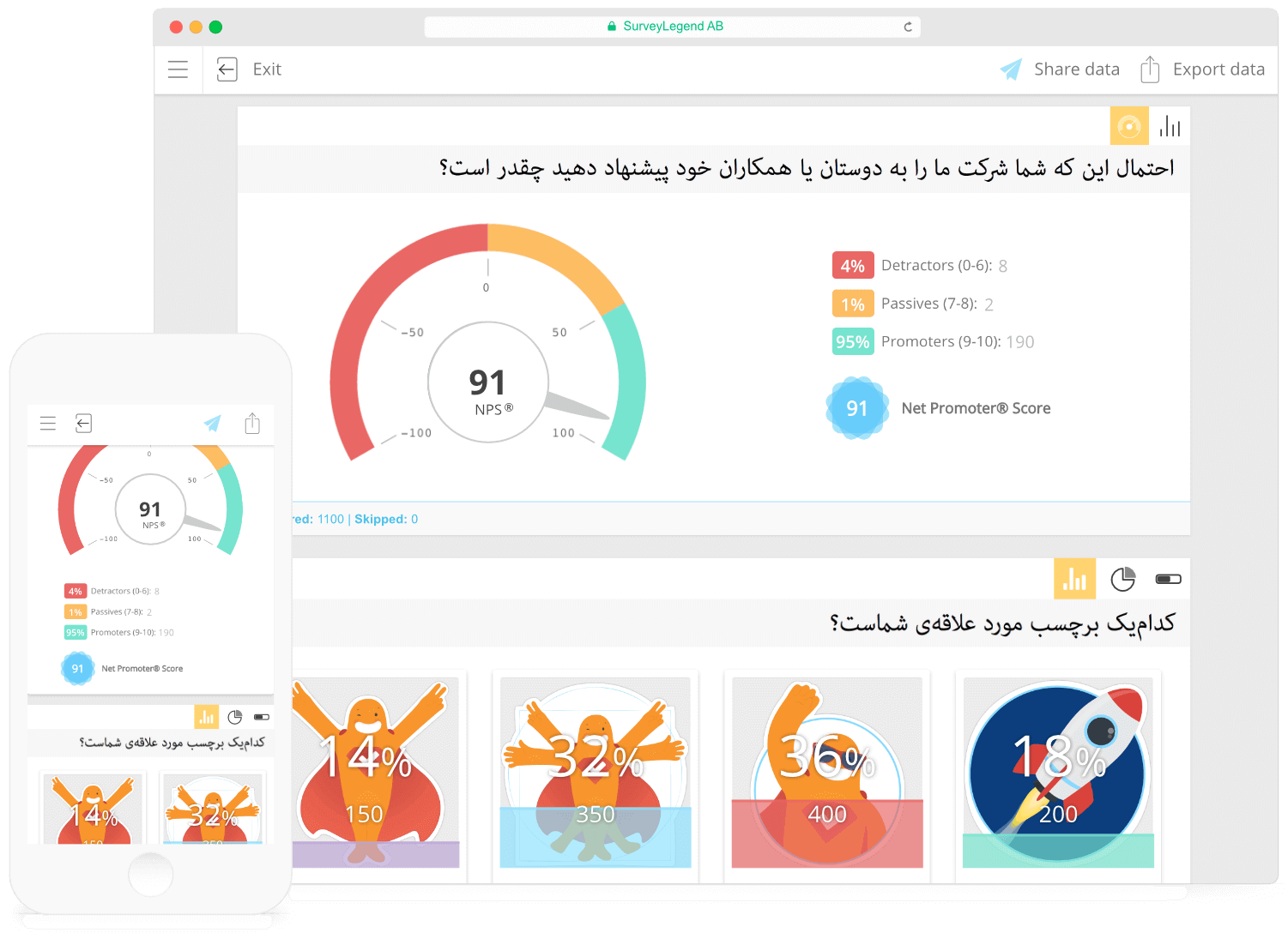 Survey analytics for right-to-left languages