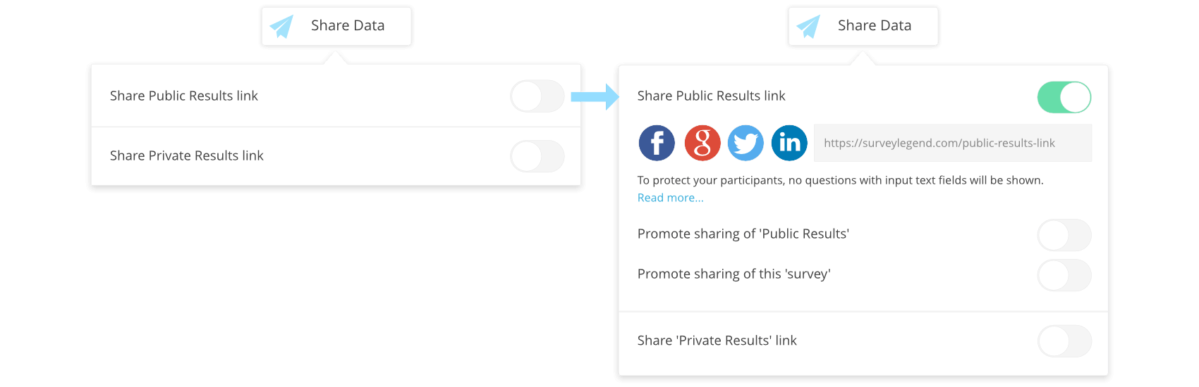 Clicking on the Share Data button gives you options of sharing your surveys privately or publicly.