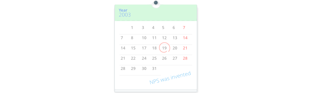 History of net promoter score