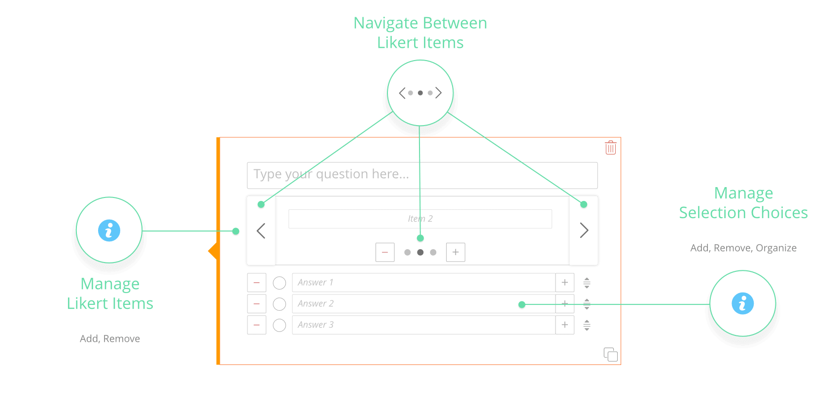 Easily create Liker Scale questions with unlimitted Likert Items, and selection choices.