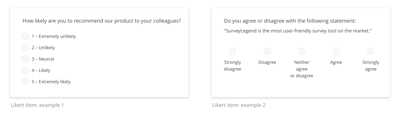These are examples of Likert Items. Likert Items could look visually different.