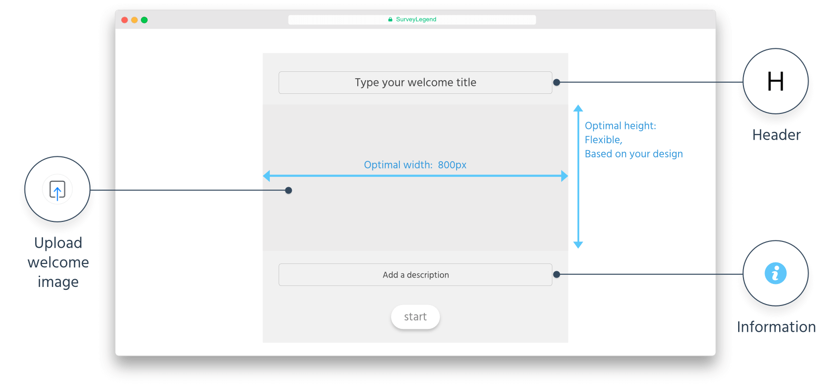 SurveyLegend ® Survey Fields: Welcome Page