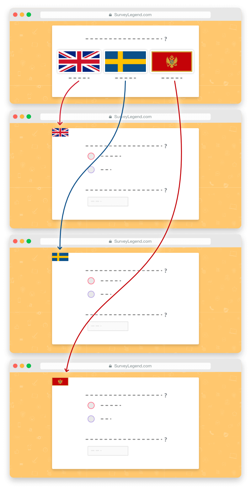 Method 1: having each language in a separate survey