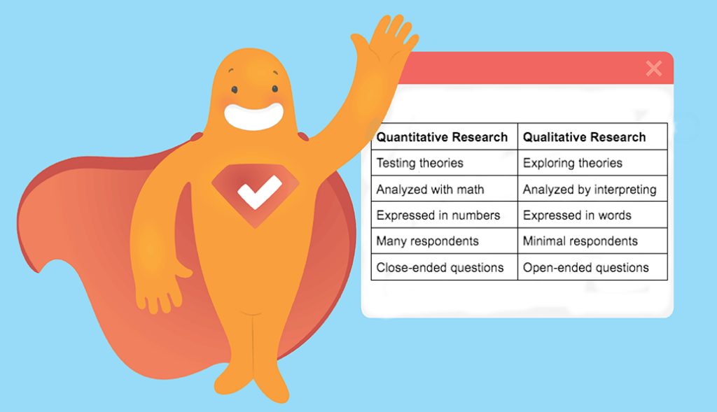 Quantitative vs Qualitative Chart