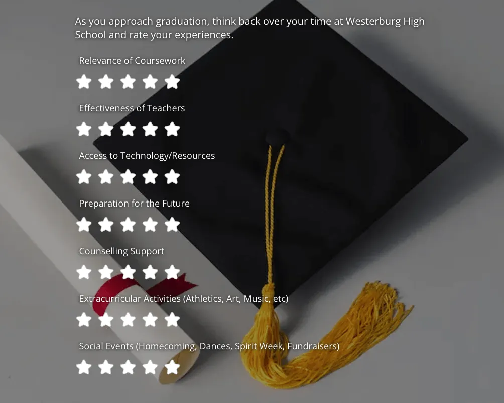 Graduation Survey