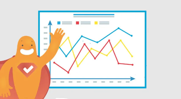 Consumer Reports Survey 2023