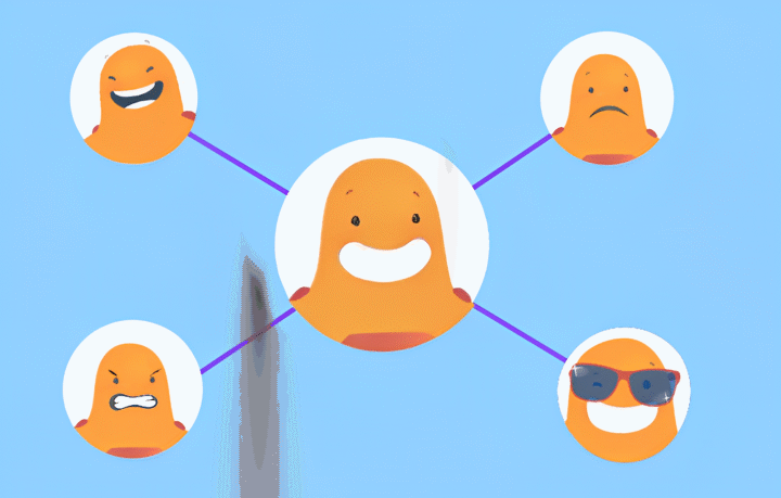 MBTI Personality TYpes