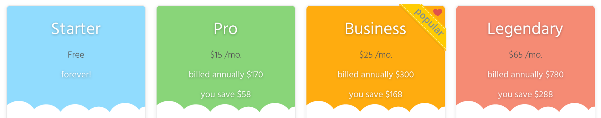 SurveyLegend Pricing