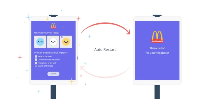 Touchscreen kiosk feedback survey showing emoji ratings and multiple-choice questions with automatic restart confirmation screen